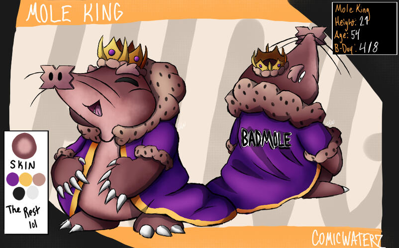 Mole King 2024 Sheet