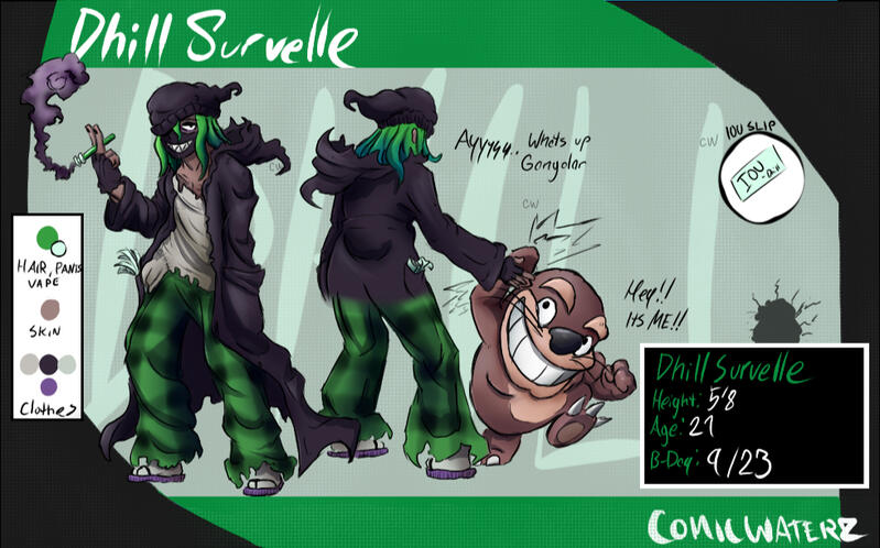 Dhill Survelle 2025 Sheet